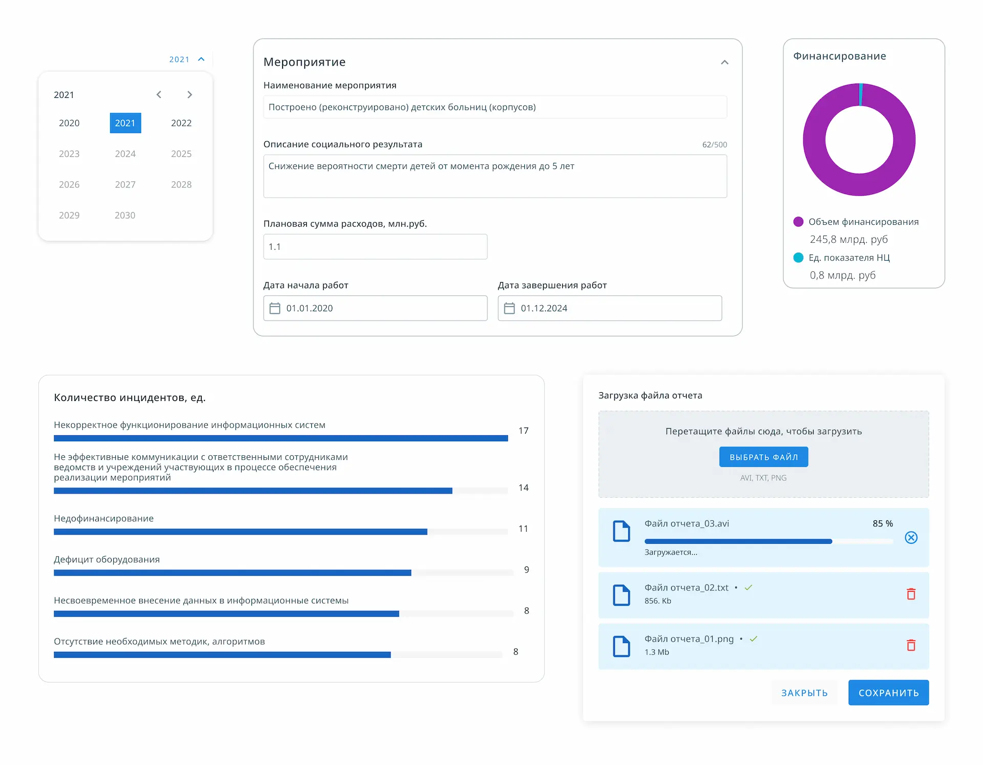 Базовые компоненты