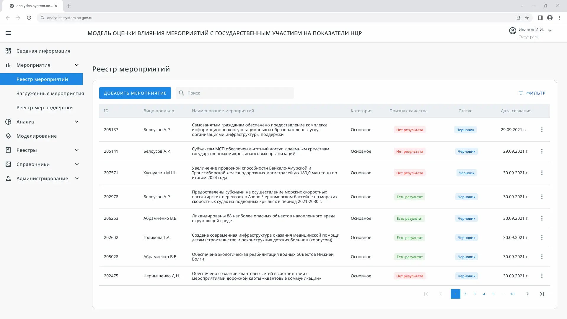 Табличные данные