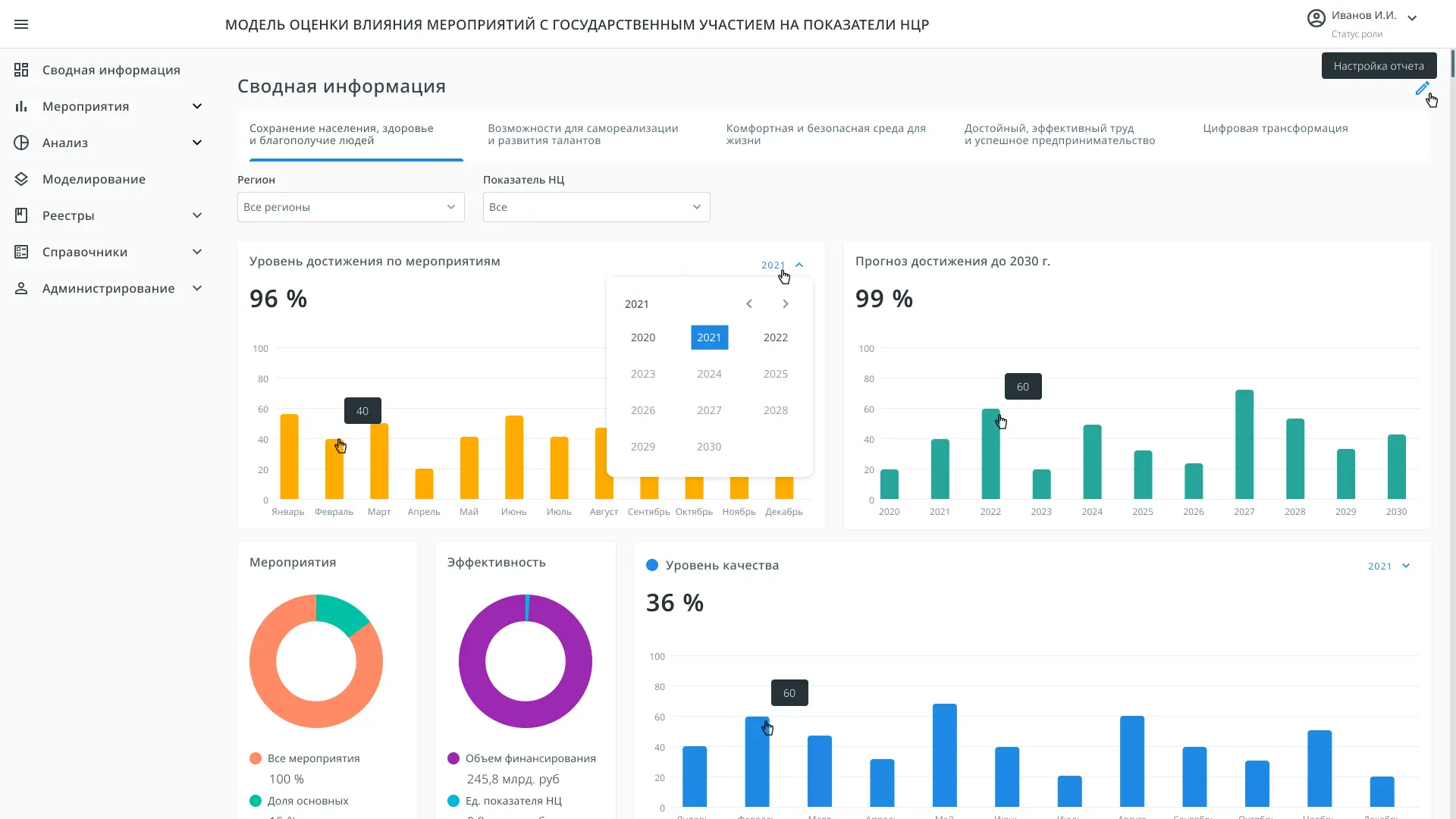Аналитическая система