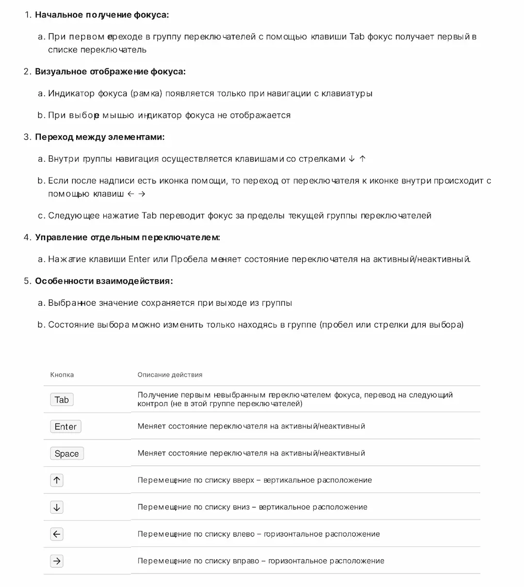 Работа с клавиатурой