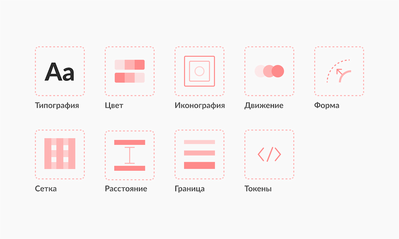 Московская Биржа